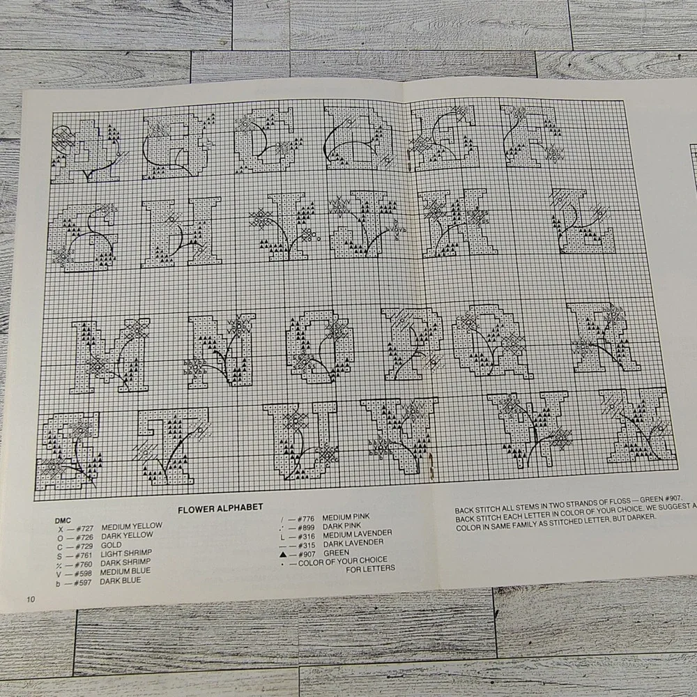 Cross-Stitch Mini Favorite Things 24 Designs 2 Alphabets by Joyce Seebo 1981 Vtg